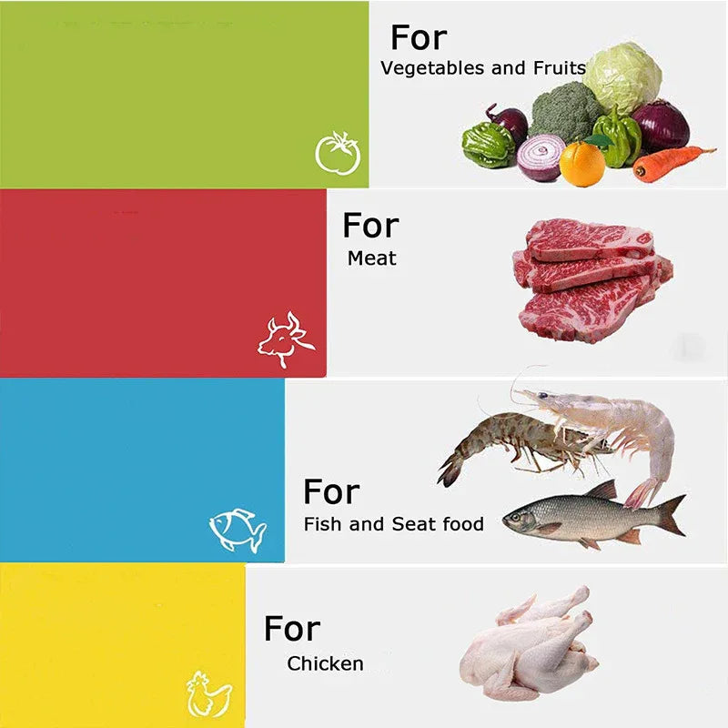Ensemble de 4 planches à découper en plastique PP de qualité alimentaire, respectueuses de l'environnement