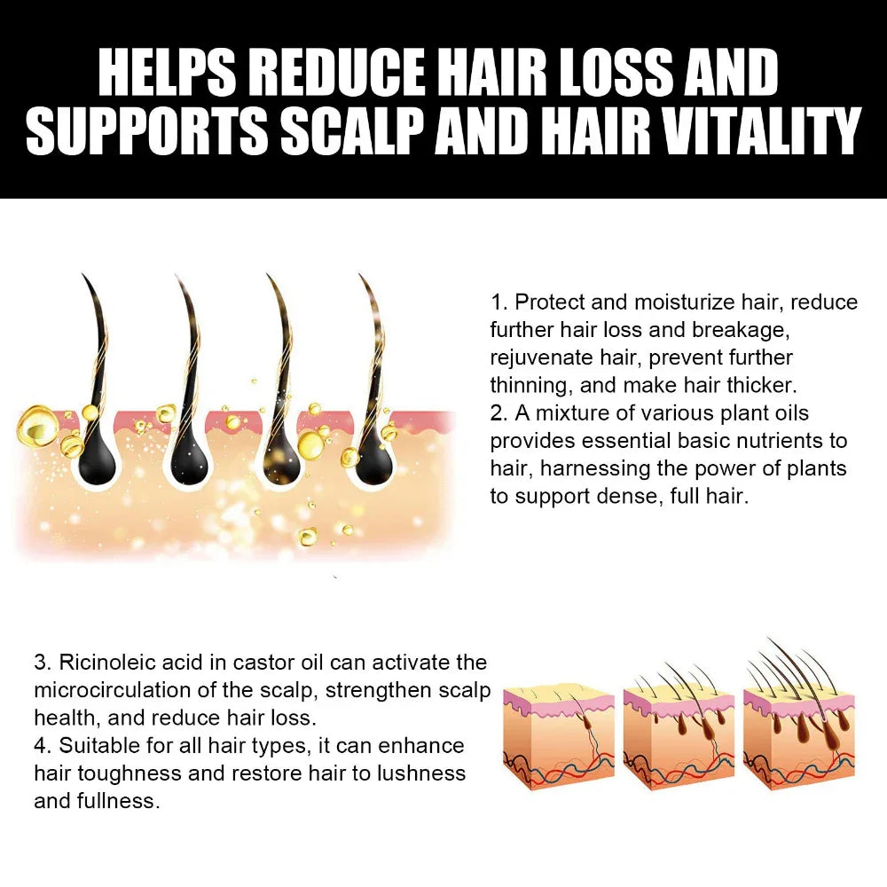 Huile Essentielle Densifiante pour la Pousse des Cheveux Hommes & Femmes