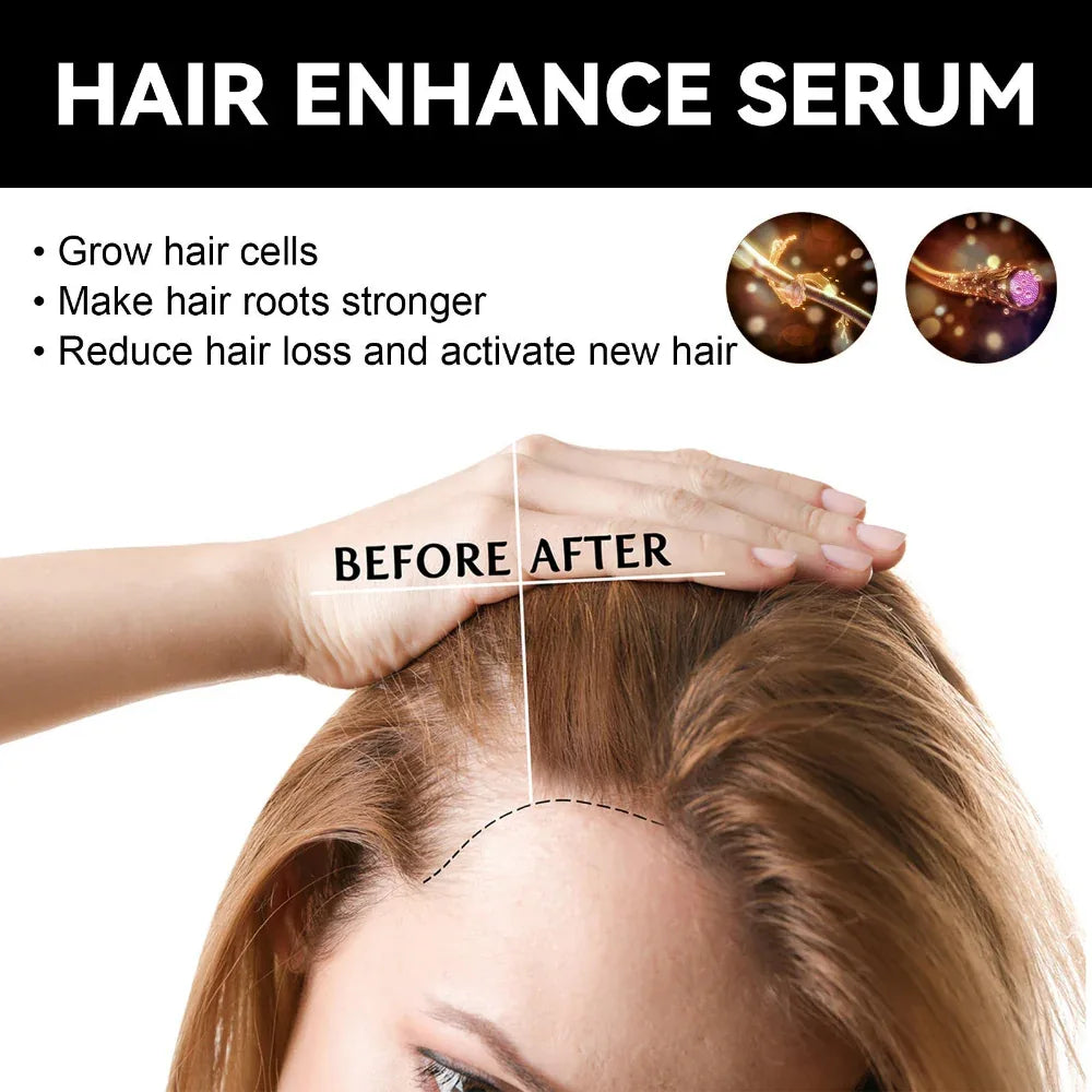 Huile Essentielle Densifiante pour la Pousse des Cheveux Hommes & Femmes