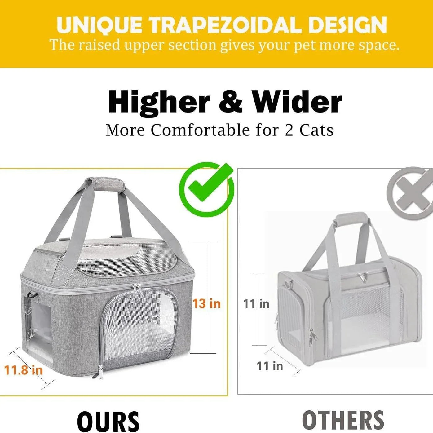 Atmungsaktiver transparenter Rucksack, Handtasche und Umhängetasche in einem für Katzen, Hunde und Haustiere