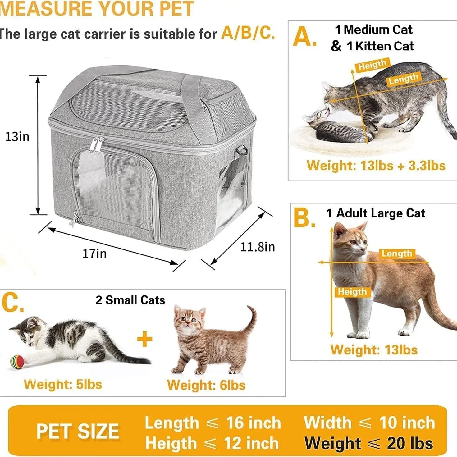 Atmungsaktiver transparenter Rucksack, Handtasche und Umhängetasche in einem für Katzen, Hunde und Haustiere