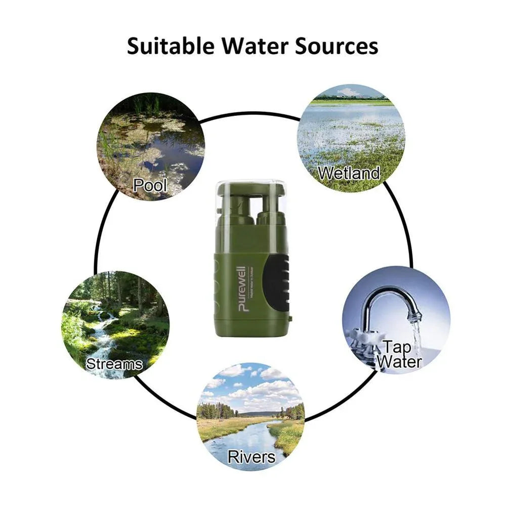 Purificateur d'eau portable pour le camping d'urgence et la survie en milieu sauvage